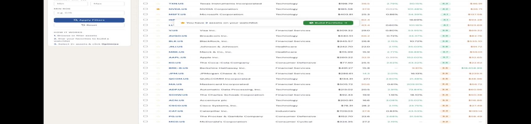FolioForecast Screener — discover and filter assets by fundamentals, health score, and sector